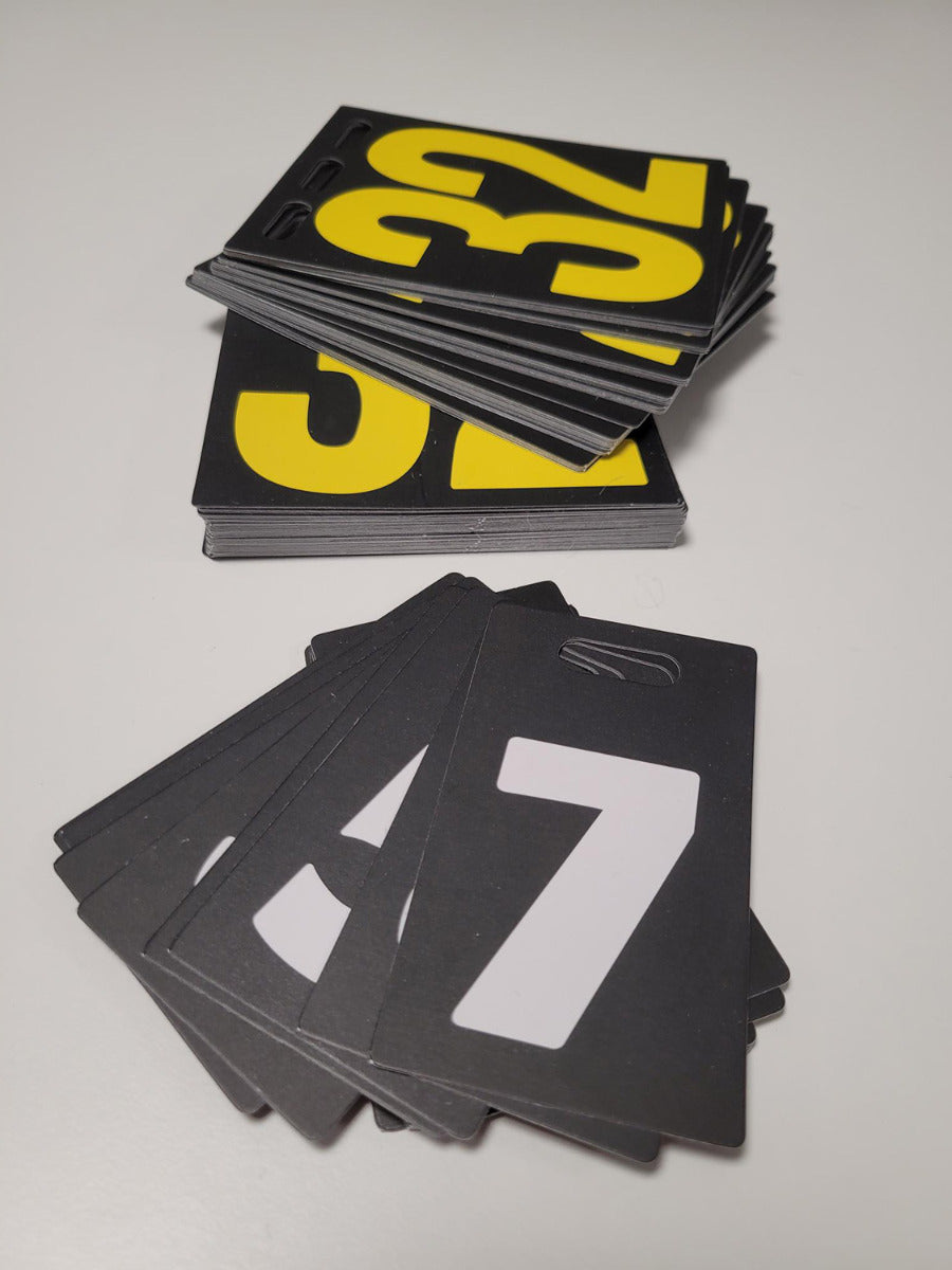 Dandoy Score Board Numbers